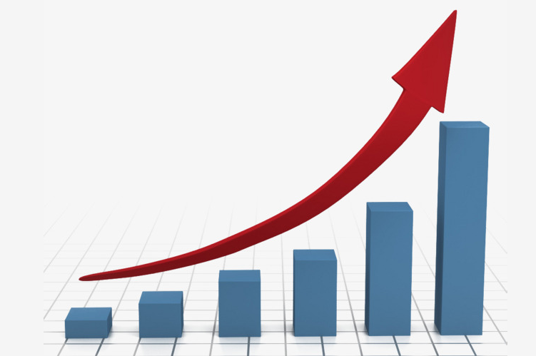 11月儀器儀表制造業(yè)增加值同比增長(zhǎng)10.6%，累計(jì)增長(zhǎng)12.8%