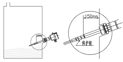 超高溫射頻導(dǎo)納料位開(kāi)關(guān)安裝注意事項(xiàng)