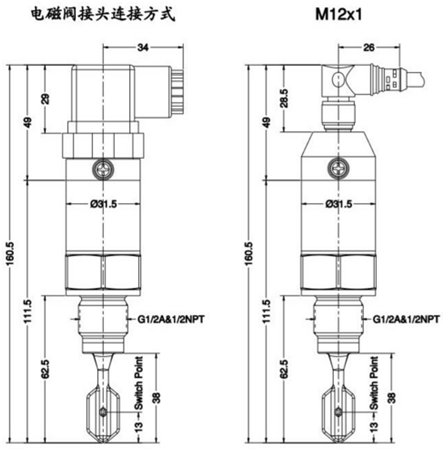 緊湊型音叉液位開關(guān)的特點(diǎn)和應(yīng)用場合有哪些