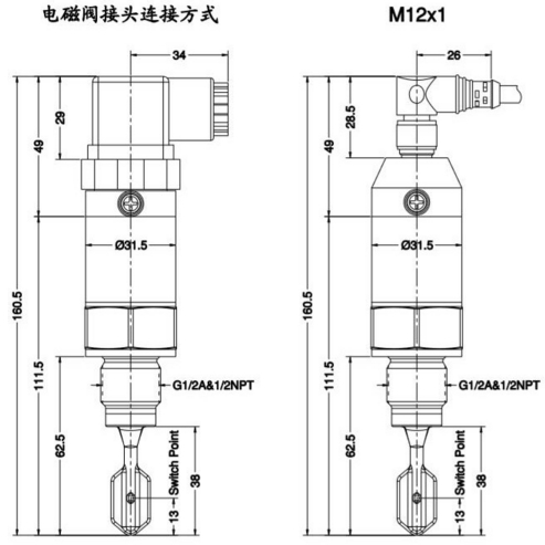 不同場合下緊湊型音叉液位開關(guān)的規(guī)格尺寸