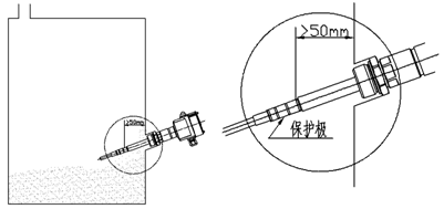 料位開(kāi)關(guān)安裝注意事項(xiàng)